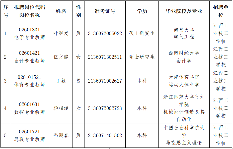 微信图片_20230727150658.png